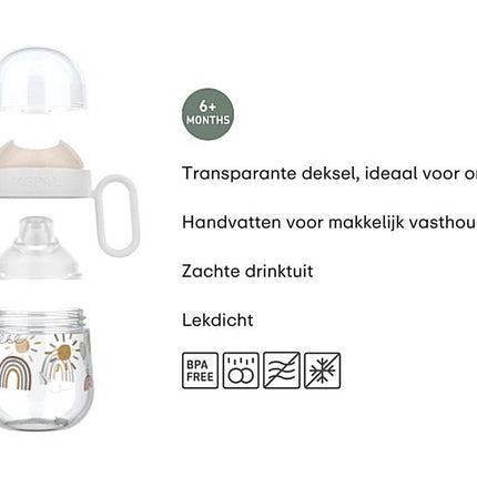 Mepal Drinkbeker Mio Little Farm 200Ml koop je bij Babywinkel