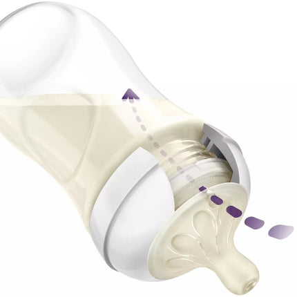 Philips Avent Startset Flessen 3.0 Natural Deco 3 Delig koop je bij Babywinkel