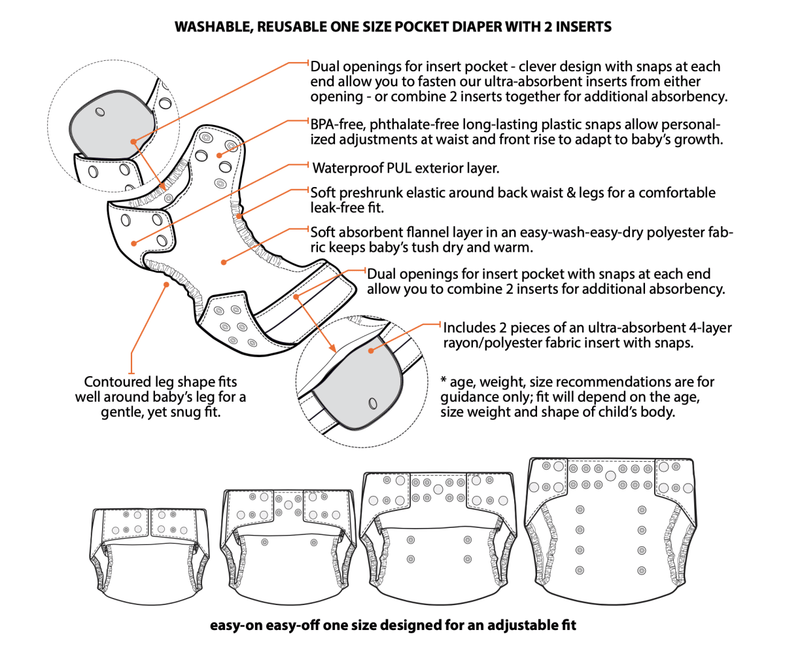 Zoocchini Wasbare Luier Allie The Alicorn Met Extra Inlegstuk koop je bij Babywinkel